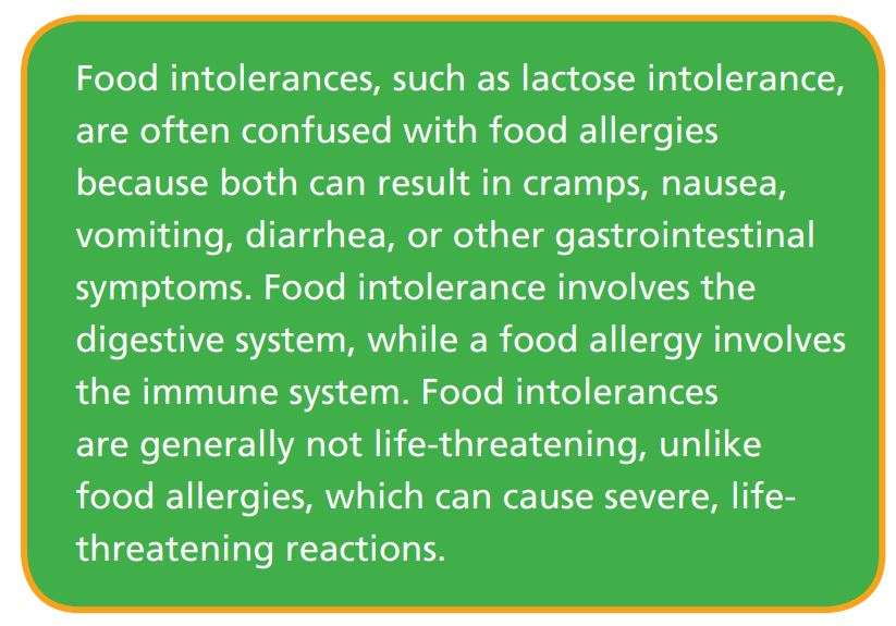 Food intolerances, such as lactose intolerance,  are often confused with food allergies  because both can result in cramps, nausea,  vomiting, diarrhea, or other gastrointestinal  symptoms. Food intolerance involves the  digestive system, while a food allergy involves  the immune system. Food intolerances  are generally not life-threatening, unlike  food allergies, which can cause severe, life-threatening reactions. 