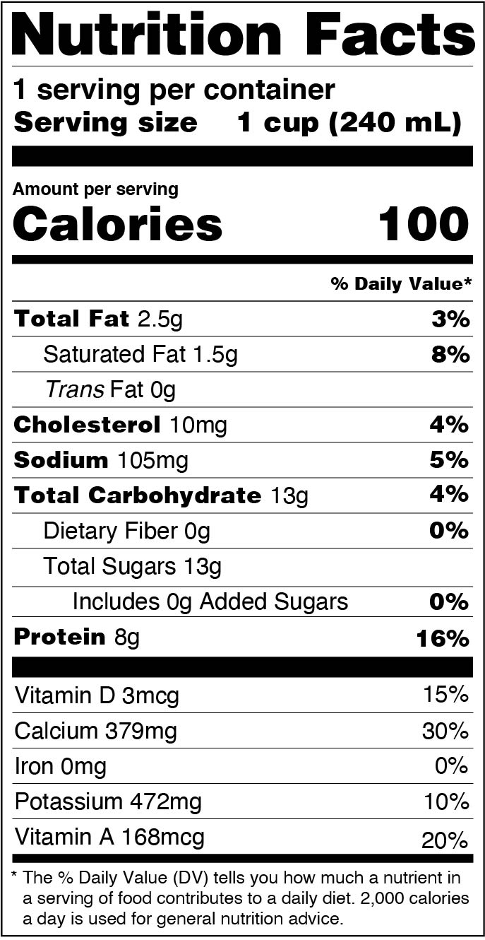 Low Fat Milk