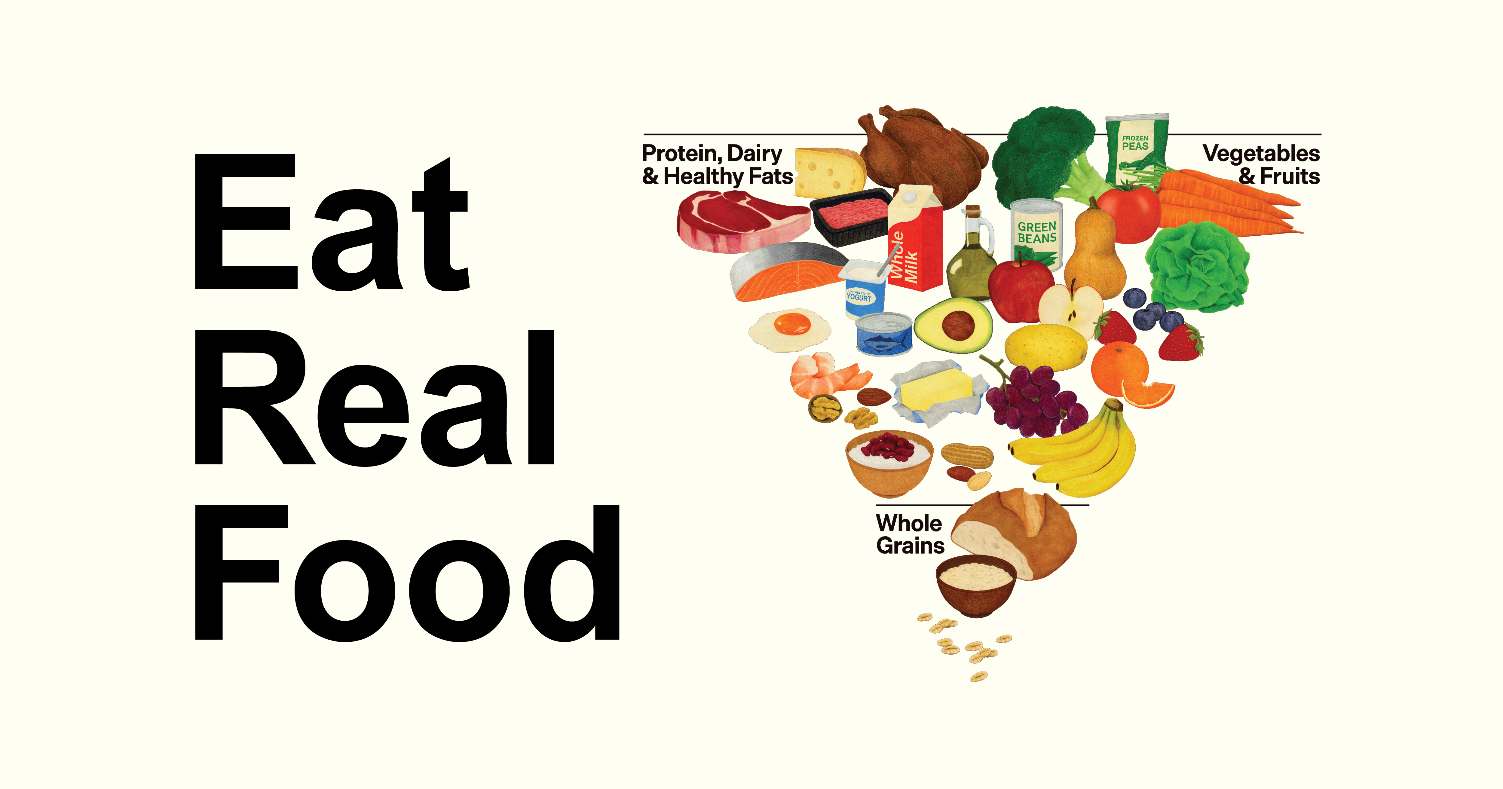 Eat Real Food text next to new pyramid