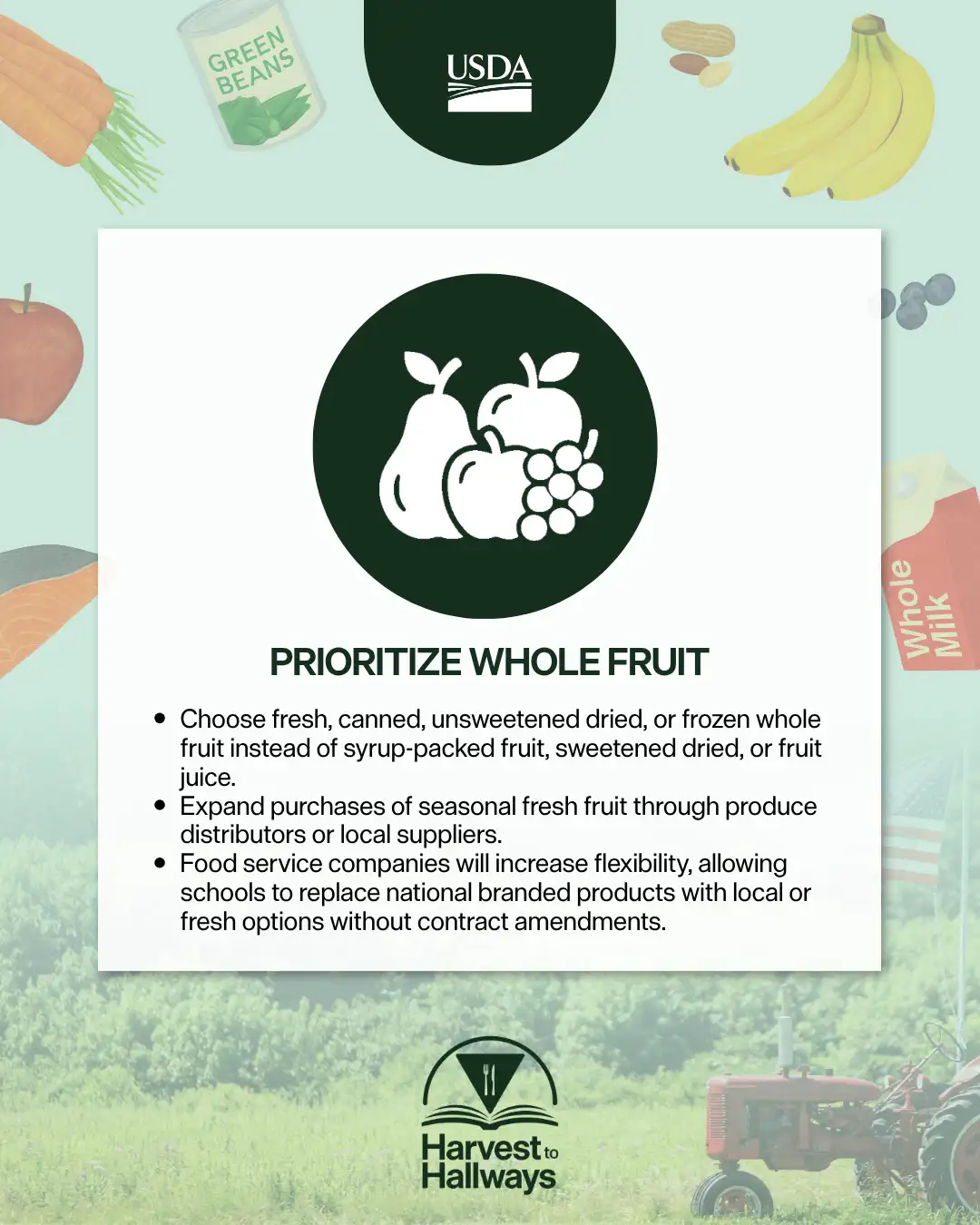 fruit pledge on light green background with real food border