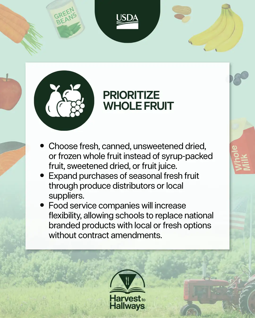 fruit pledge on light green background with real food border
