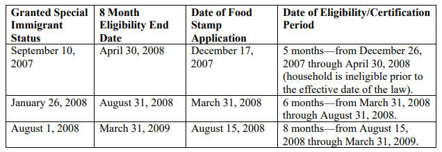 SNAP 032008 policy memo