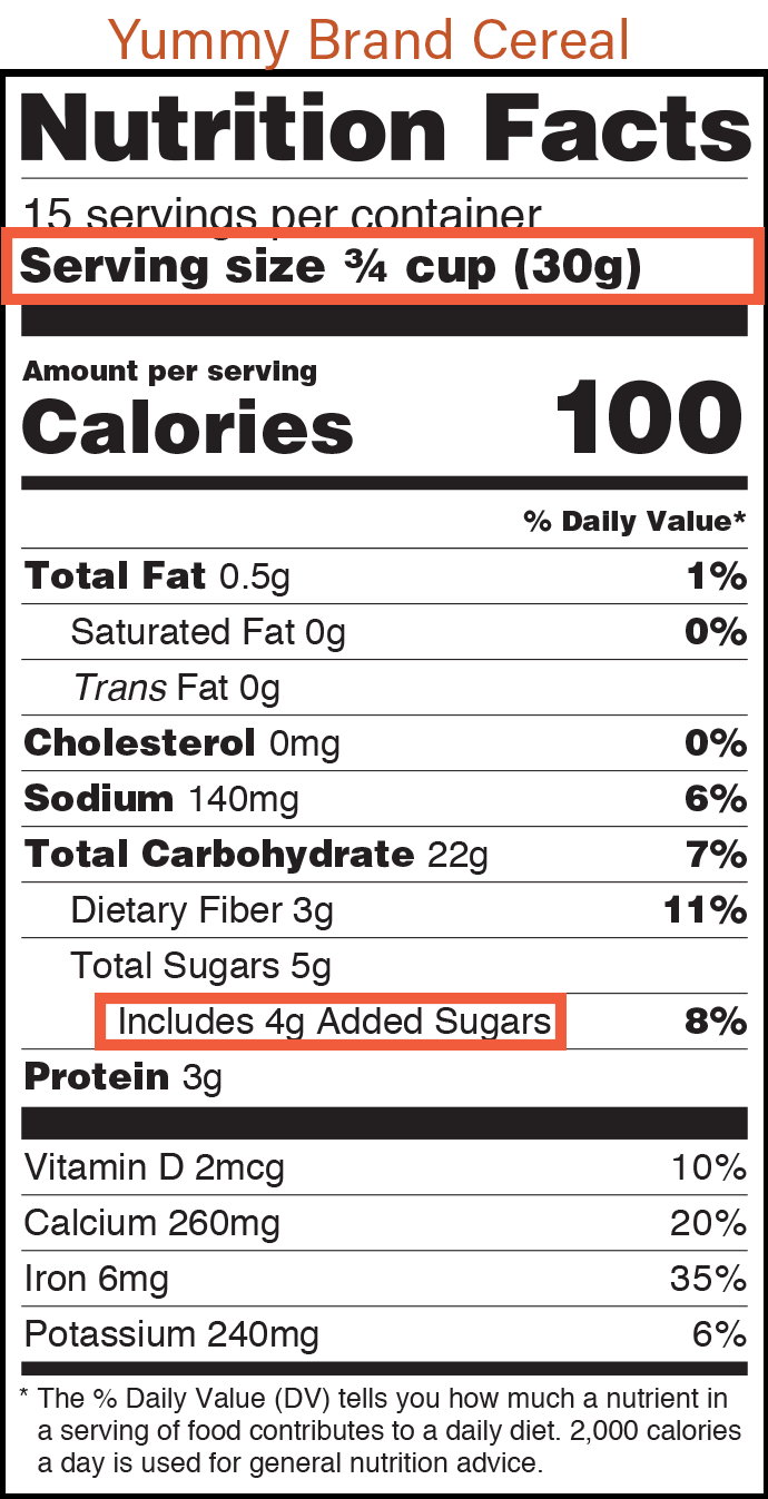 Nutrition Facts label showing that a serving size for this cereal is 3/4 cup and it includes 4 grams of added sugars