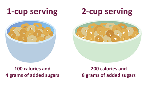 two cereal bowls of different sizes side-by-side; description in text