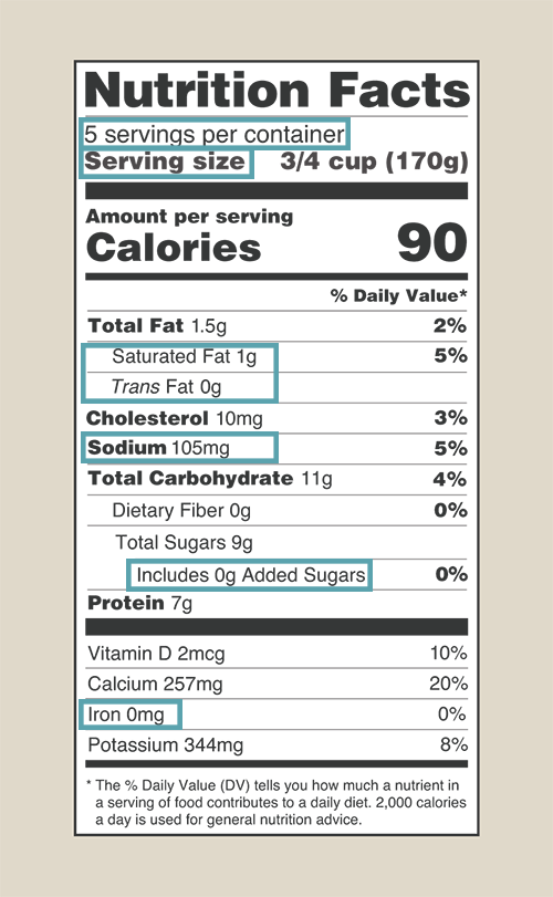 Nutrition Facts label; details provided in text
