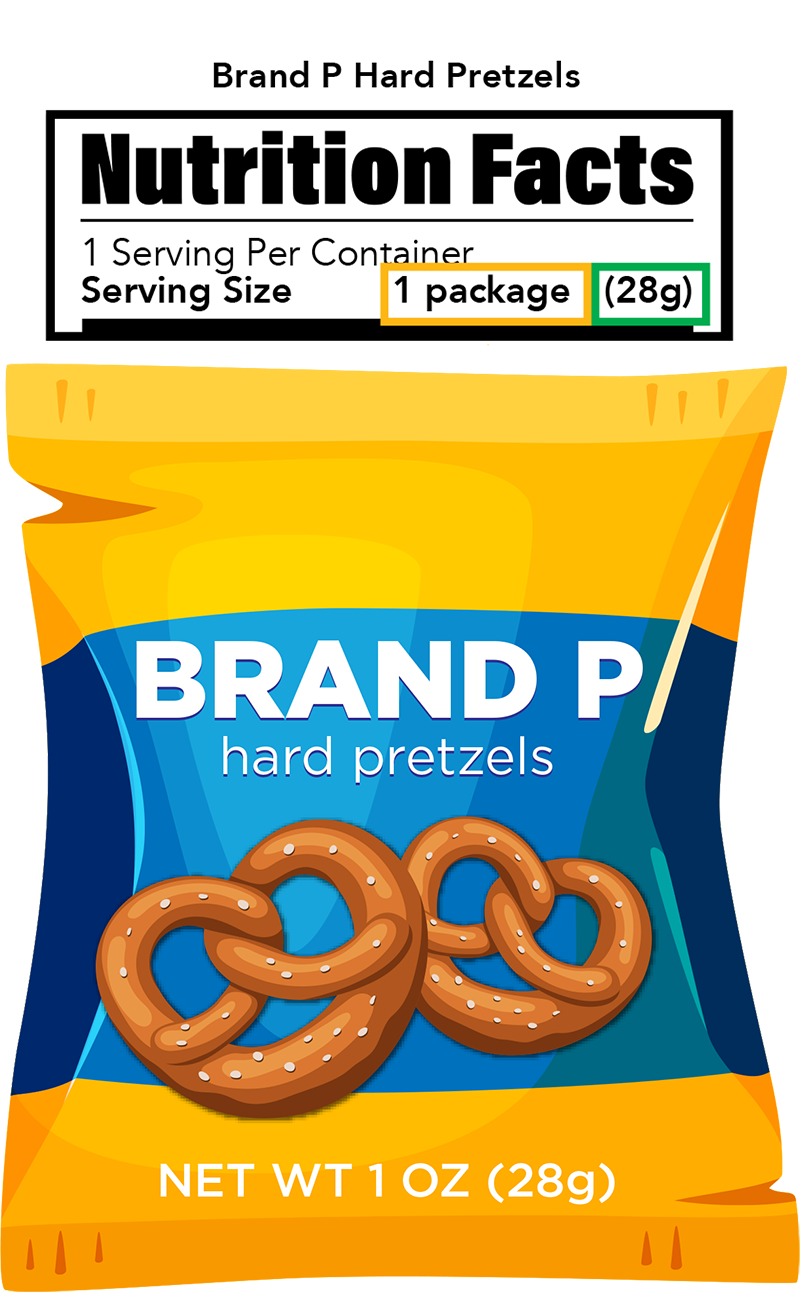 Brand P Hard Pretzels package and Nutrition Facts label that shows the Serving Size is 1 package (28g)