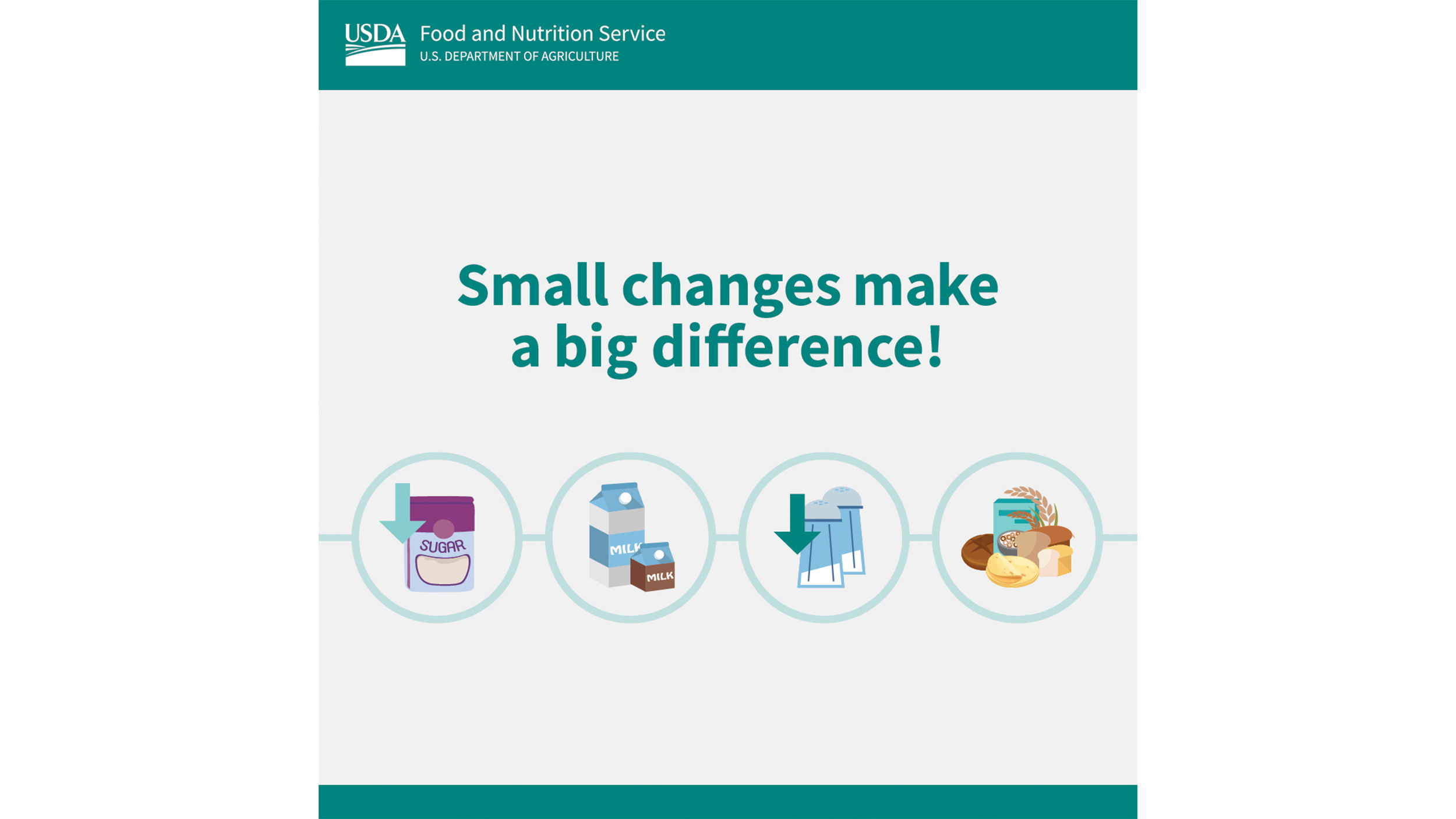 Small changes make a big difference