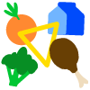 broccoli, orange, chicken, and milk