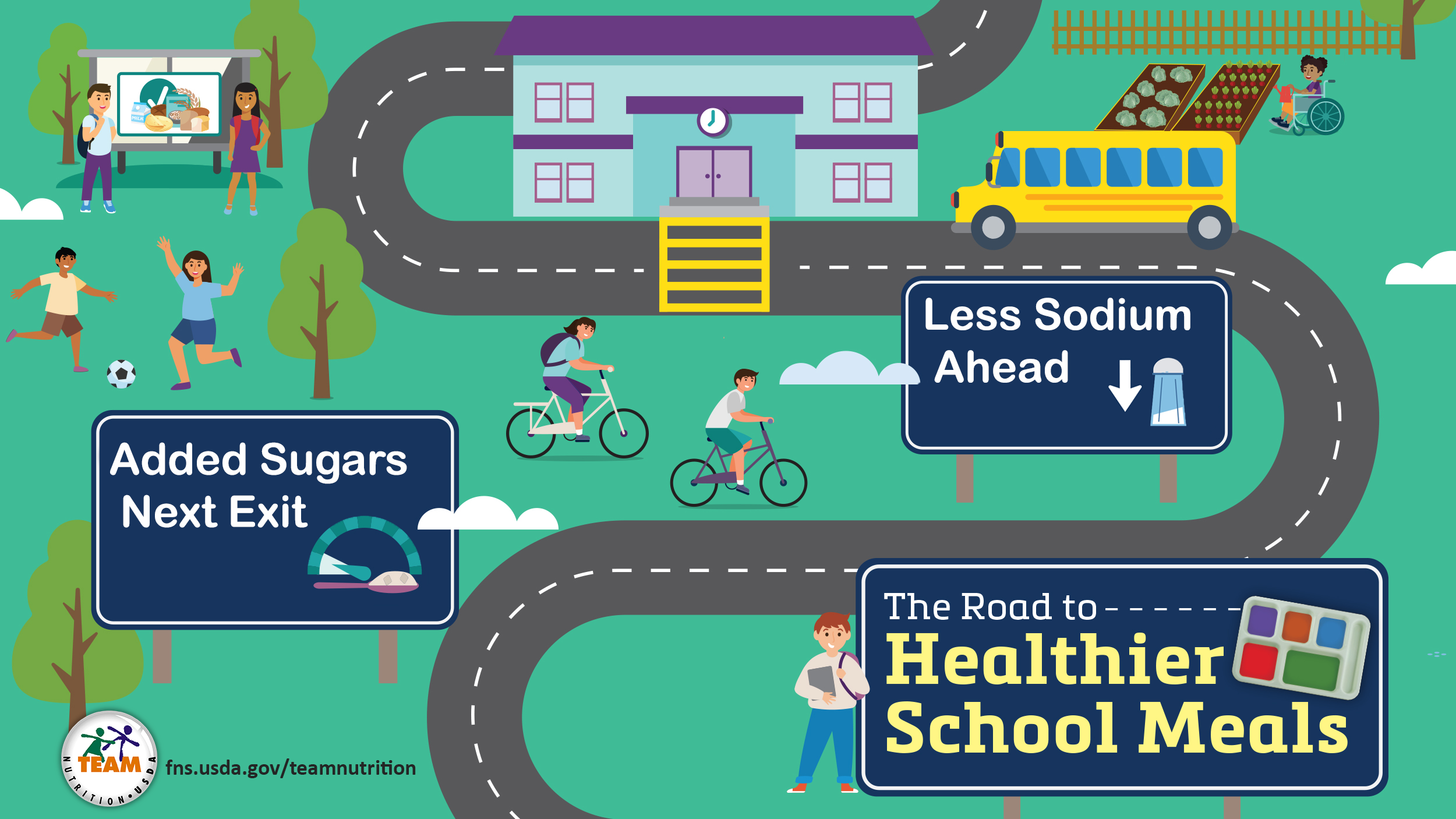 The Road to Healthier School Meals shareable graphic