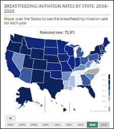 Breastfeeding Initiation Rates by State, 2004-2020