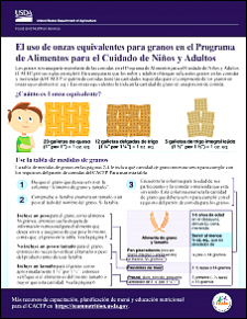 Using Ounce Equivalents for Grains in the CACFP  Spanish