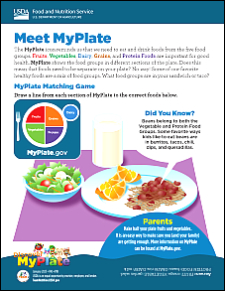 Meet MyPlate