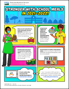 Stronger with School Meals Infographic