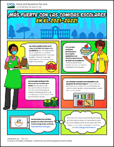 Stronger with School Meals Infographic Spanish