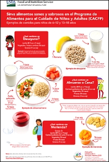 Serve Tasty and Healthy Foods in the CACFP Sample Meals for Children 6-12 & 13-18 Spanish