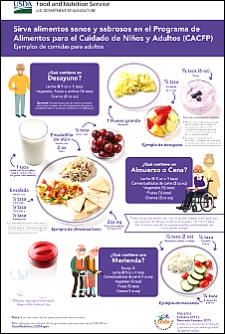 Serve Tasty and Healthy Foods in the CACFP Sample Meals for Adults - Spanish