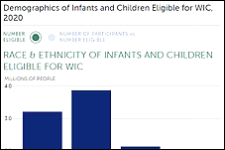 screenshot of figure 4