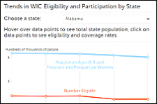 screenshot of figure 6