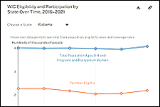 screenshot of figure 6