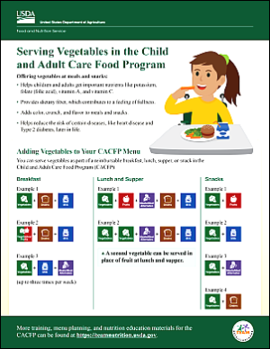 Serving Vegetables in the CACFP 