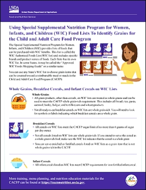 Using the WIC Food Lists to Identify Grains for the CACFP