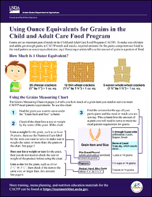 Using Ounce Equivalents for Grains in the CACFP