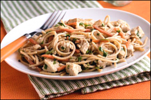 white plate with noodles, chicken and other ingredients