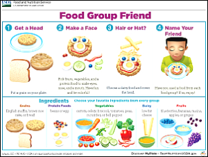 Food Group Friend