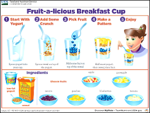 Fruit-a-licious Breakfast Cup