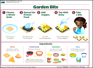 Garden Bite