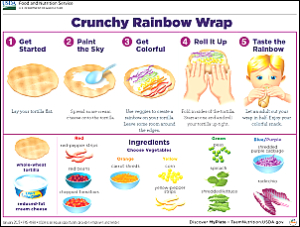 Crunchy Rainbow Wrap