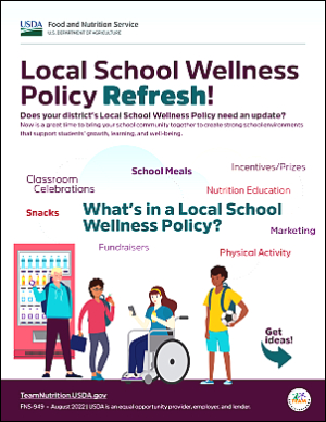 Local School Wellness Policy Refresh! Infographic