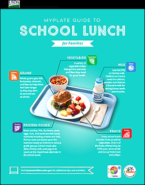 MyPlate Guide to School Lunch