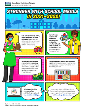 Stronger with School Meals infographic