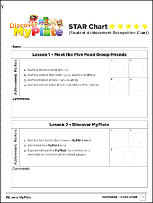 Student Achievement Recognition (STAR) chart 