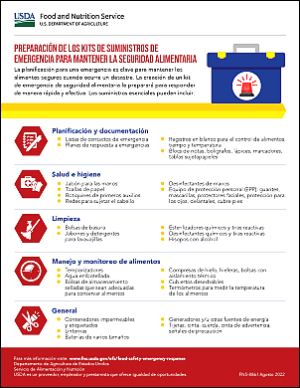 kits de la seguridad alimentaria durante emergencias