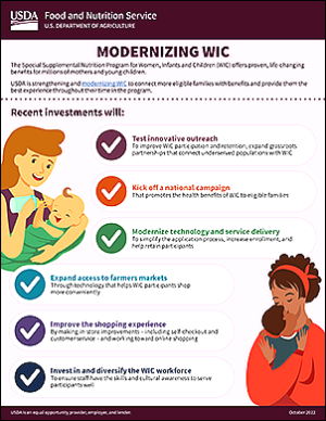 Modernizing WIC