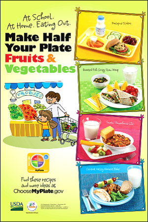 Poster showing different ways to make half your plate fruits and vegetables