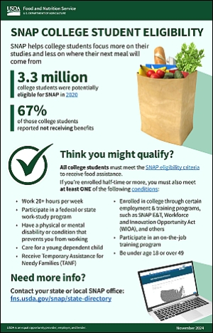 screenshot of full SNAP infographic about college student eligibility