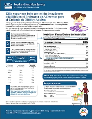 Choose Yogurts That Are Lower in Sugar - Sp