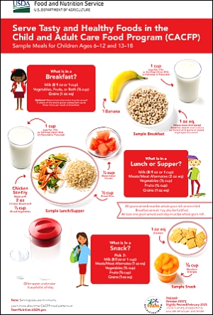 Serve Tasty and Healthy Foods in the CACFP Sample Meals for Children 6-12 & 13-18