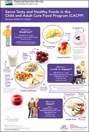 Serve Tasty and Healthy Foods in the CACFP Sample Meals for Adults