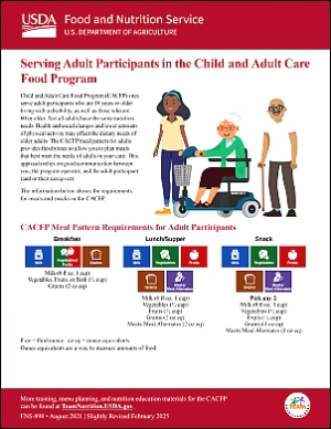 Serving Adults Participants in the CACFP