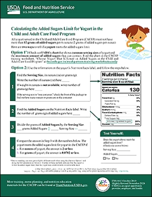 Calculating Sugar Limits for Yogurt in the CACFP