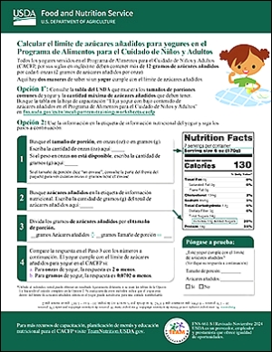Calculating Added Sugars Limits in Yogurts - SP