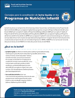 Milk Tip Sheet Spanish