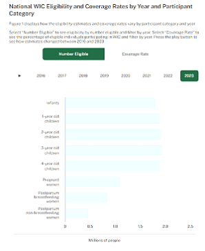 thumbnail of a graphic