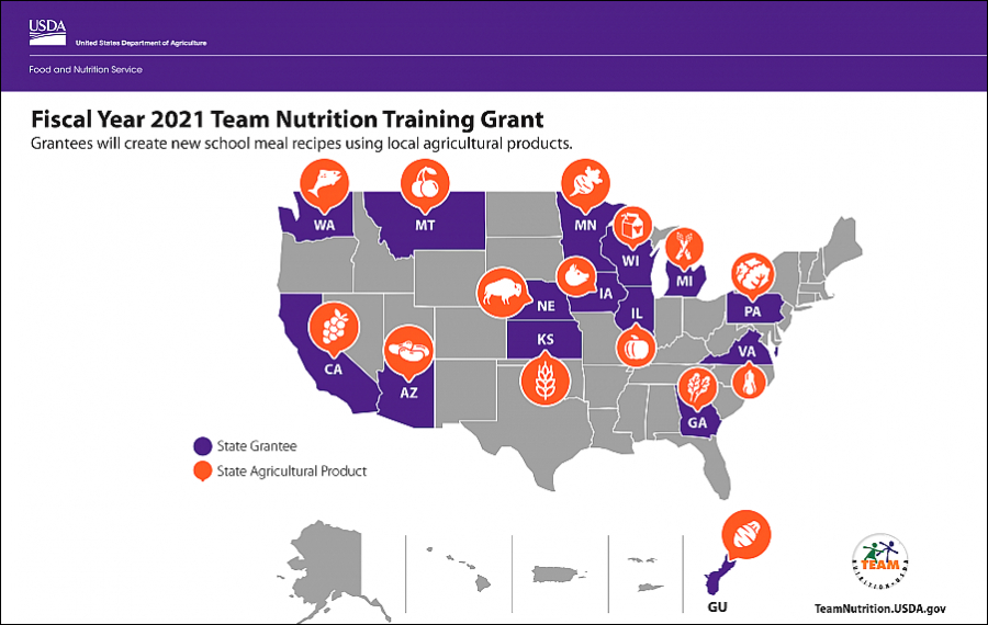 2021 Team Nutrition Training Grant Image