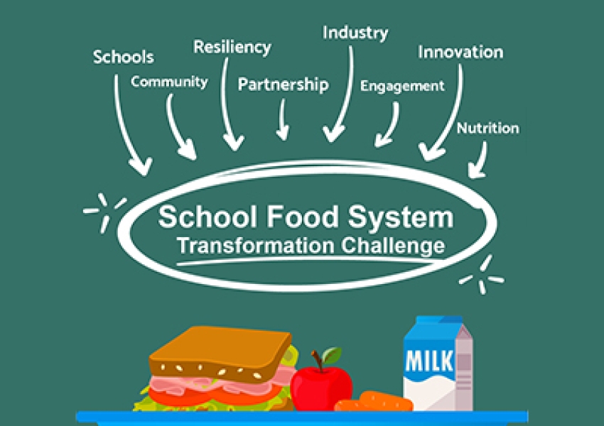 School Food System Transformation Challenge Sub-Grants