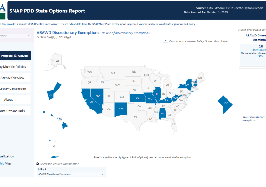 first page of the dashbaord